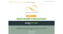 Desktop Screenshot of iinet.com